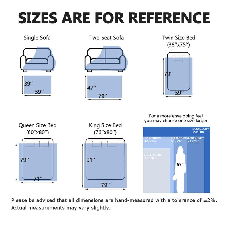 Super Soft 3D Ribbed Flannel Blanket